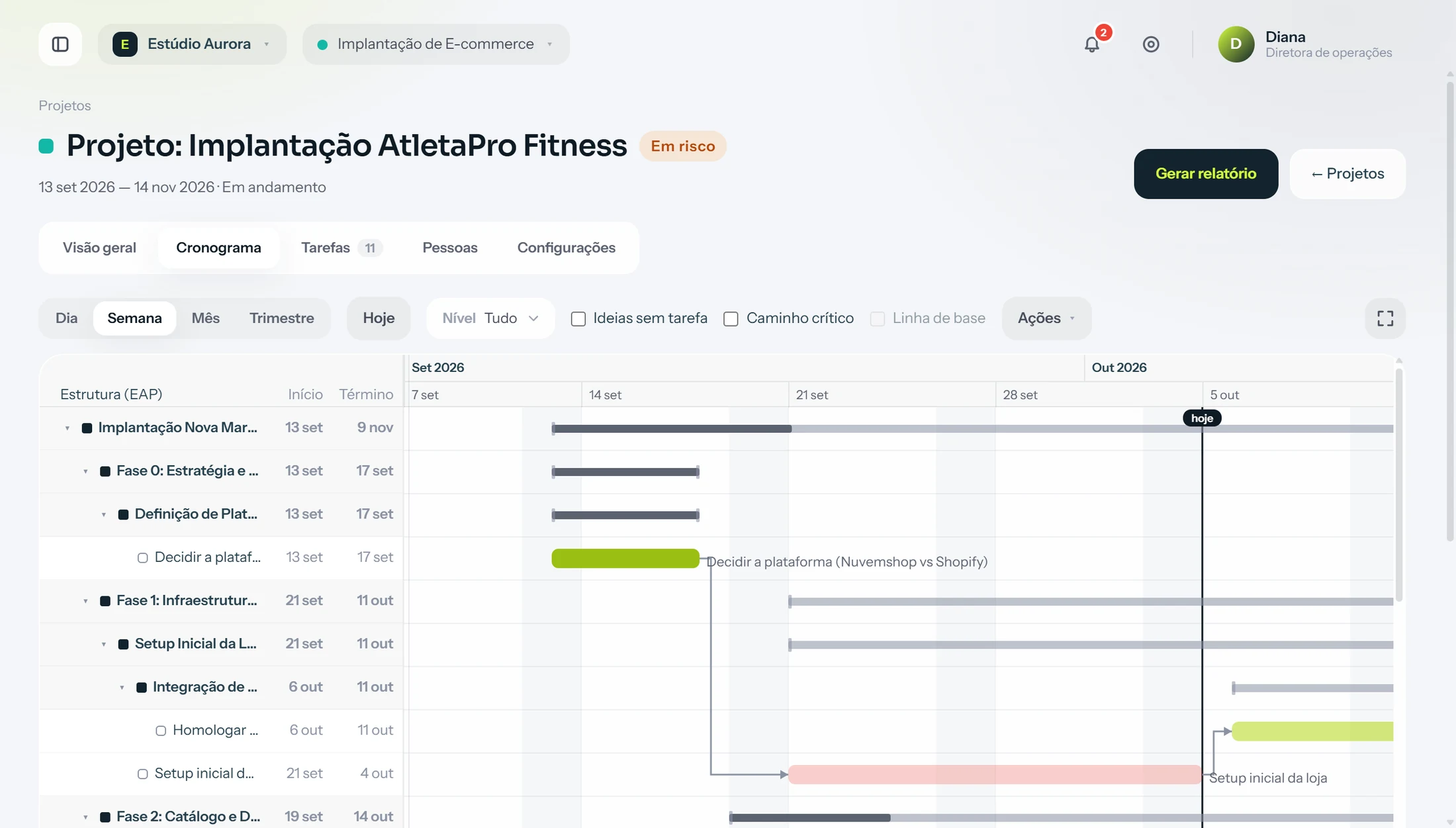 No cronograma do creativeGEN, a barra do setup da loja é arrastada alguns dias; o app avisa que a tarefa seguinte ficou fora de ordem e, em Reagendar datas, empurra as seguintes
