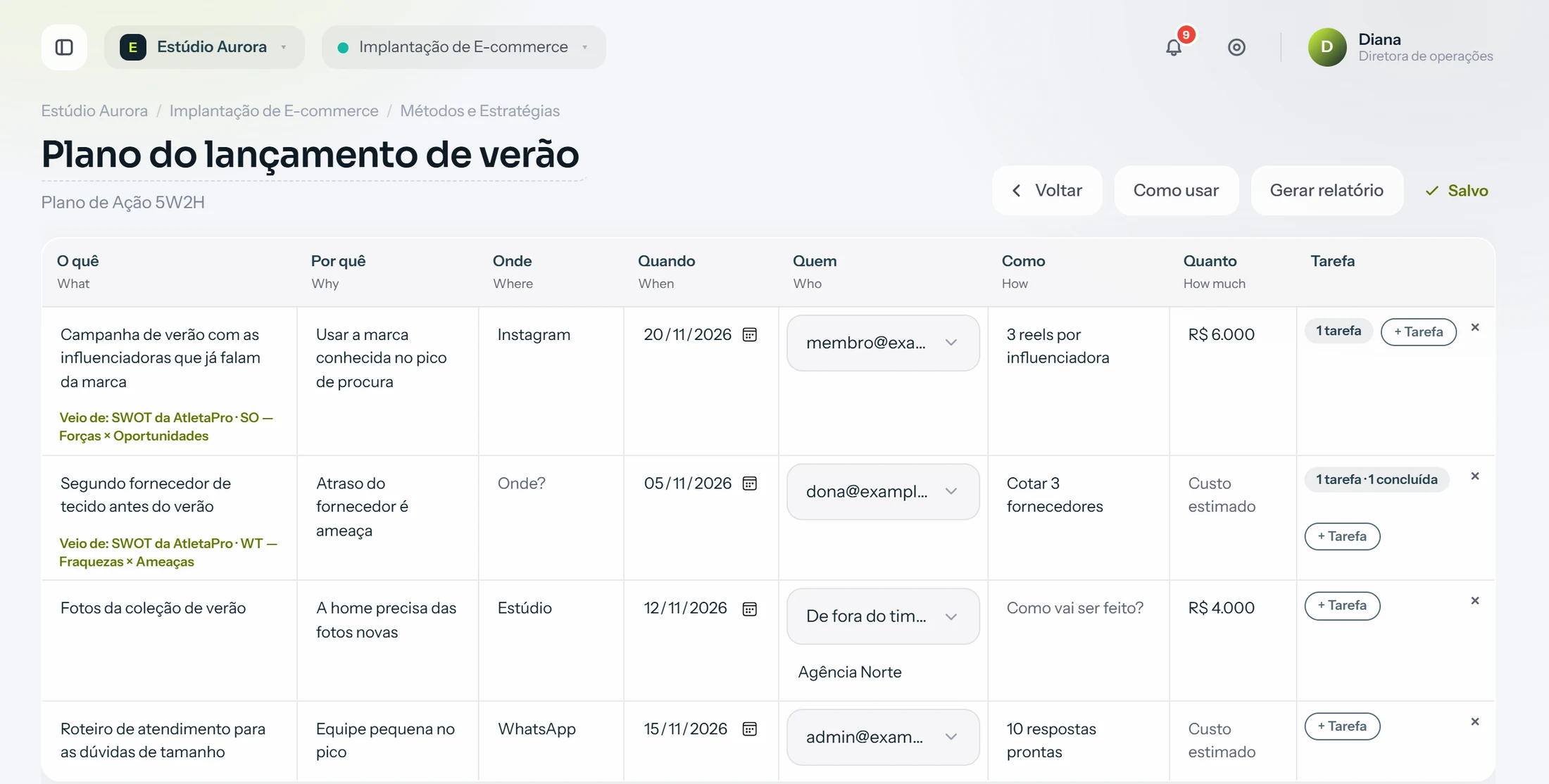 O Plano de Ação 5W2H do lançamento da AtletaPro no creativeGEN: cada linha uma ação, com o quê, por quê, onde, quando, quem, como e quanto, e as tarefas que nasceram dela