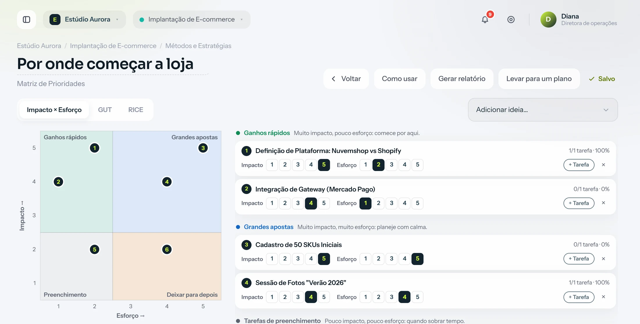 A Matriz de Prioridades da AtletaPro no creativeGEN: as ideias do projeto num gráfico de impacto por esforço, com os ganhos rápidos à esquerda no alto, e a lista com as notas de cada uma