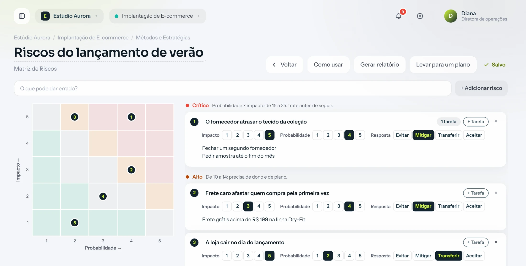 A Matriz de Riscos do lançamento da AtletaPro no creativeGEN: os riscos num mapa de calor de probabilidade por impacto e a lista do crítico ao baixo, com a resposta e o que fazer em cada um